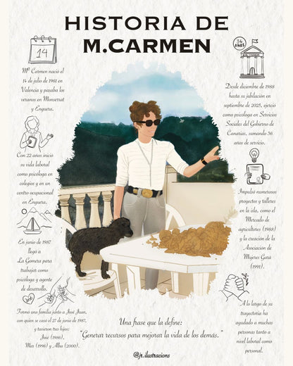 Historia de Vida Ilustrada – Formato Digital o Físico (con marco)