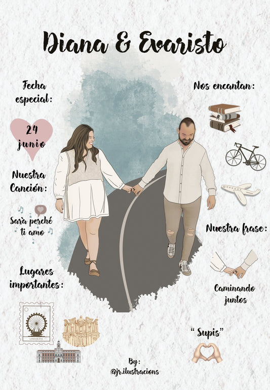 Ilustración Personalizada: Historia de Amor o Amistad – Archivo Digital en Alta Calidad