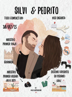 Lámina romántica personalizada con retratos ilustrados de perfil e historia biográfica.
