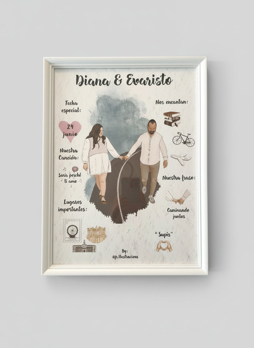 Histoire d'amour ou d'amitié - Format numérique