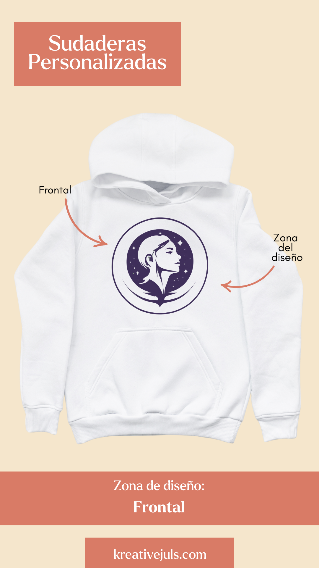 Hilos de alta resistencia y acabados profesionales en sudaderas personalizadas de JR.Ilustracions.