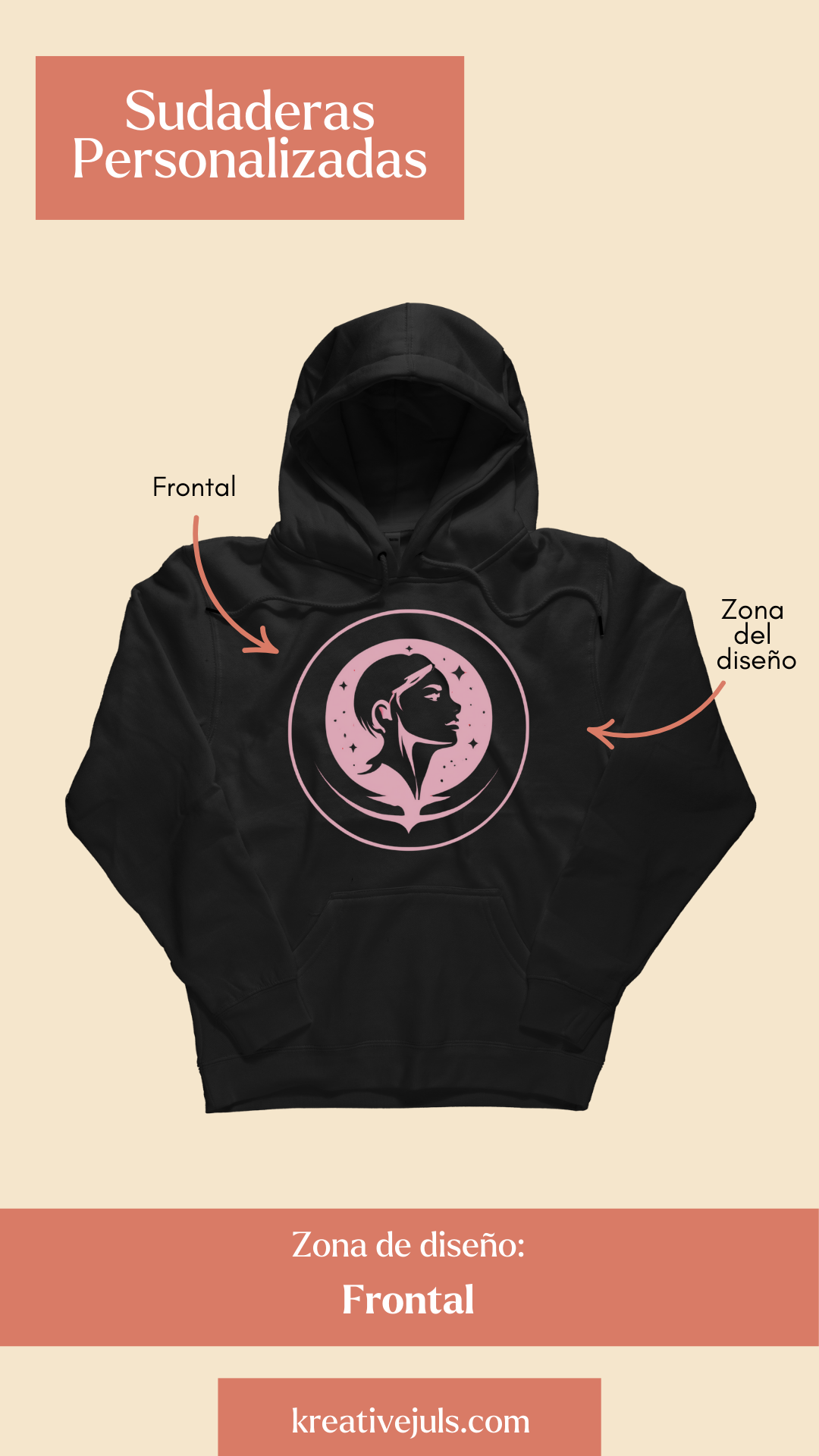Detalle de bordado artesanal de alta precisión sobre sudadera personalizada a partir de una foto.