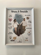Diseño de lámina con marco blanco para novios con fechas importantes e hitos de su relación.