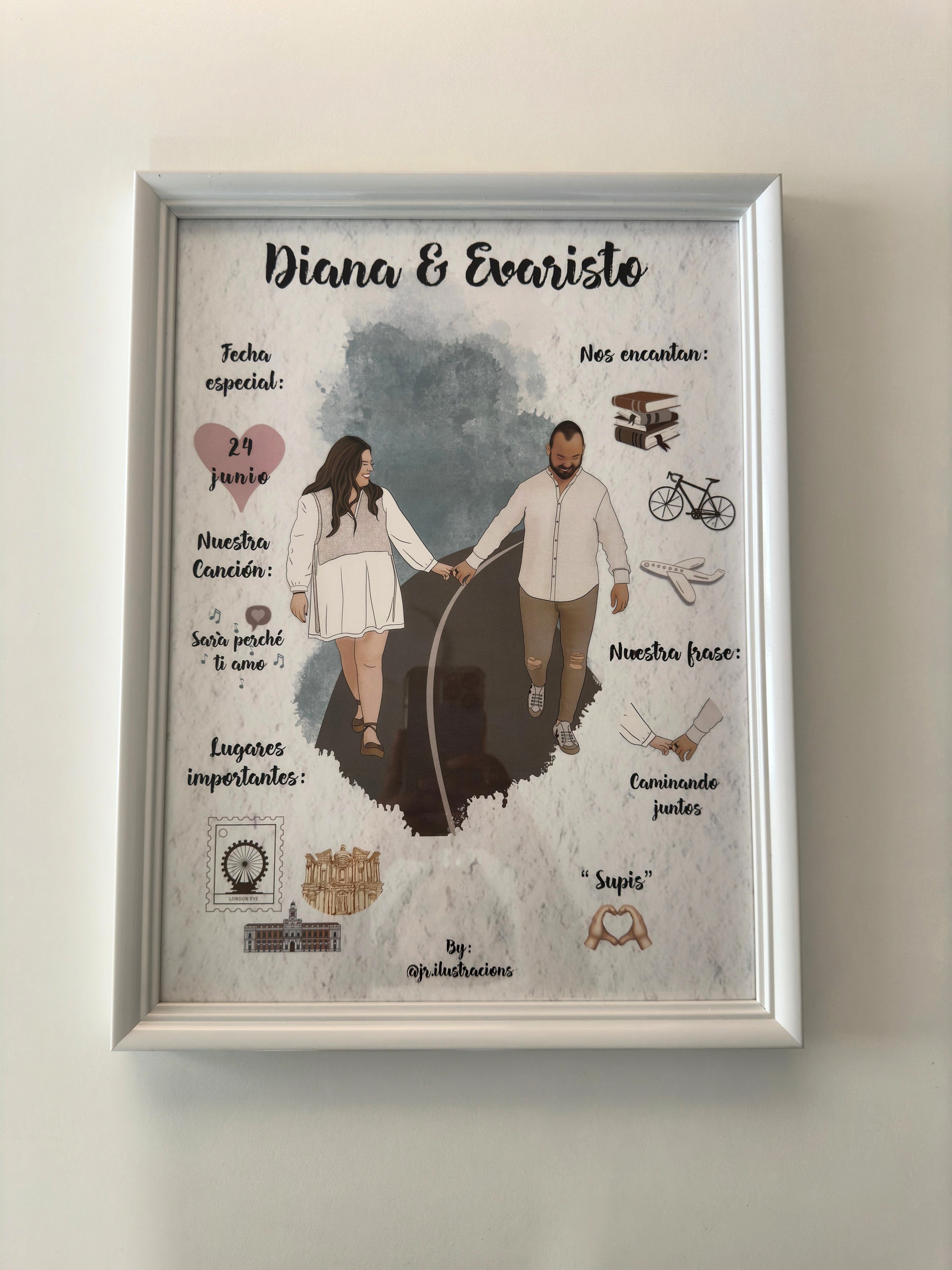 Diseño de lámina con marco blanco para novios con fechas importantes e hitos de su relación.