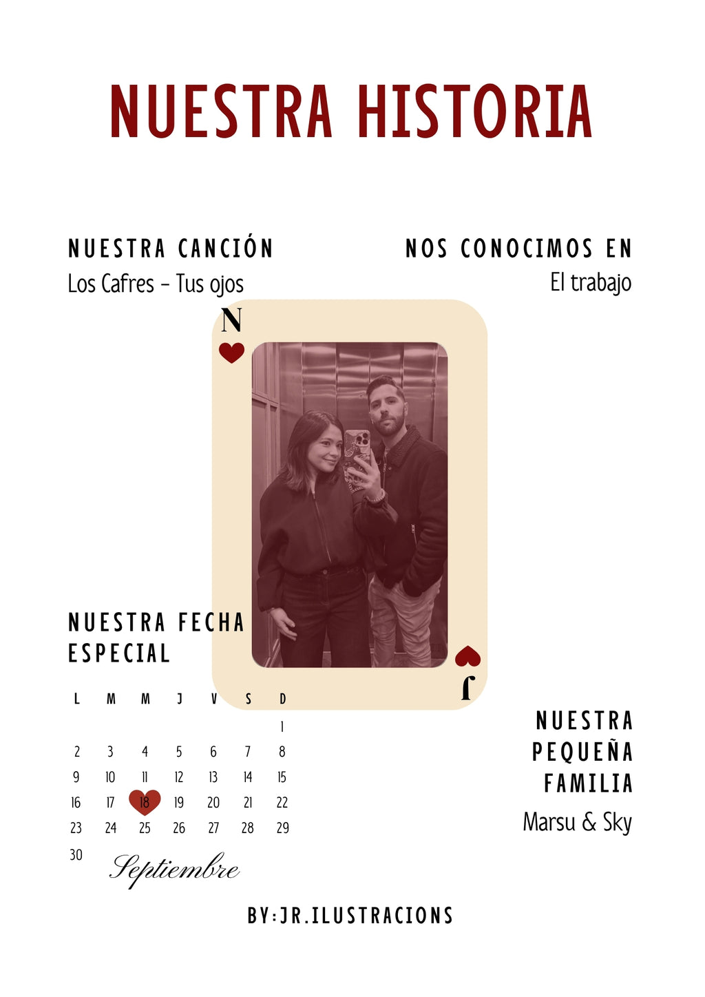 Diseño digital de la lámina biográfica para novios Nuestra Historia con canción personalizada y mapa.