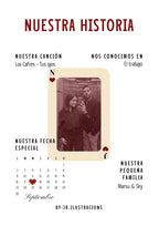 Diseño digital de la lámina biográfica para novios Nuestra Historia con canción personalizada y mapa.