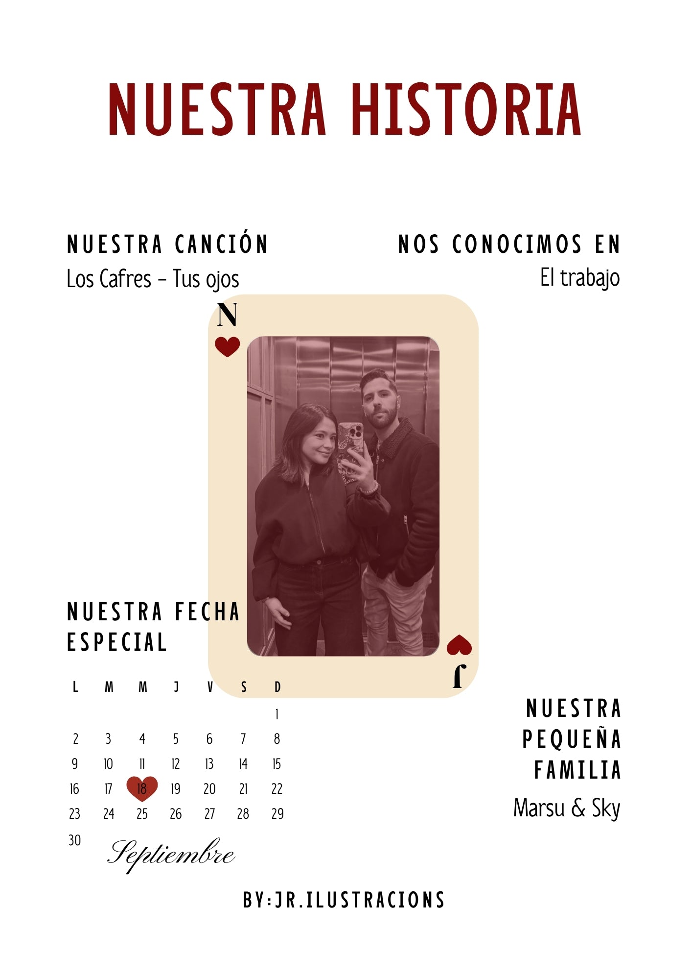 Diseño digital de la lámina biográfica para novios Nuestra Historia con canción personalizada y mapa.