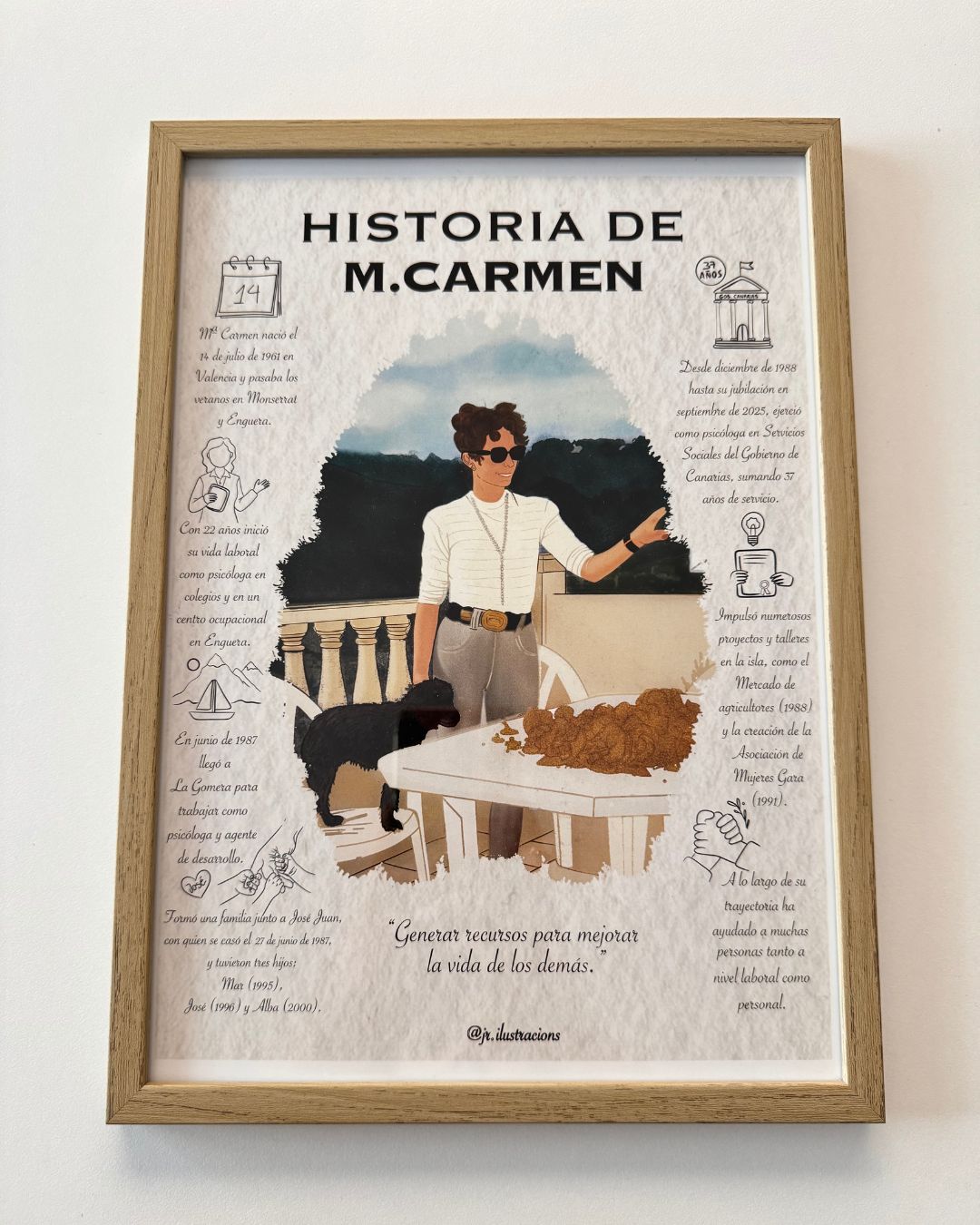 Cuadro personalizado de historia de vida ilustrada ideal como regalo de jubilación emotivo.