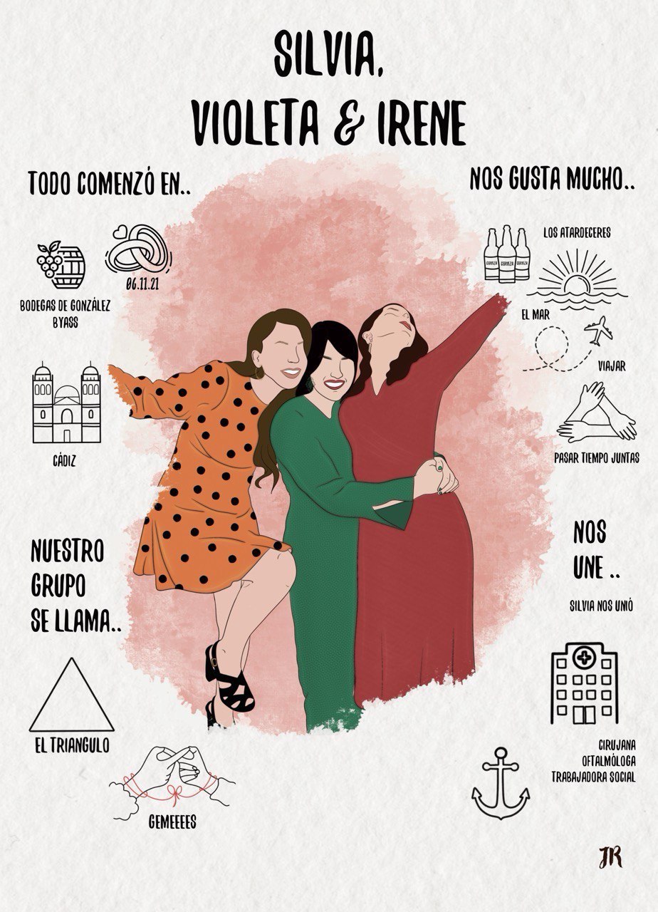 Ilustración personalizada de amigas con texto e iconos de sus mejores recuerdos juntas.
