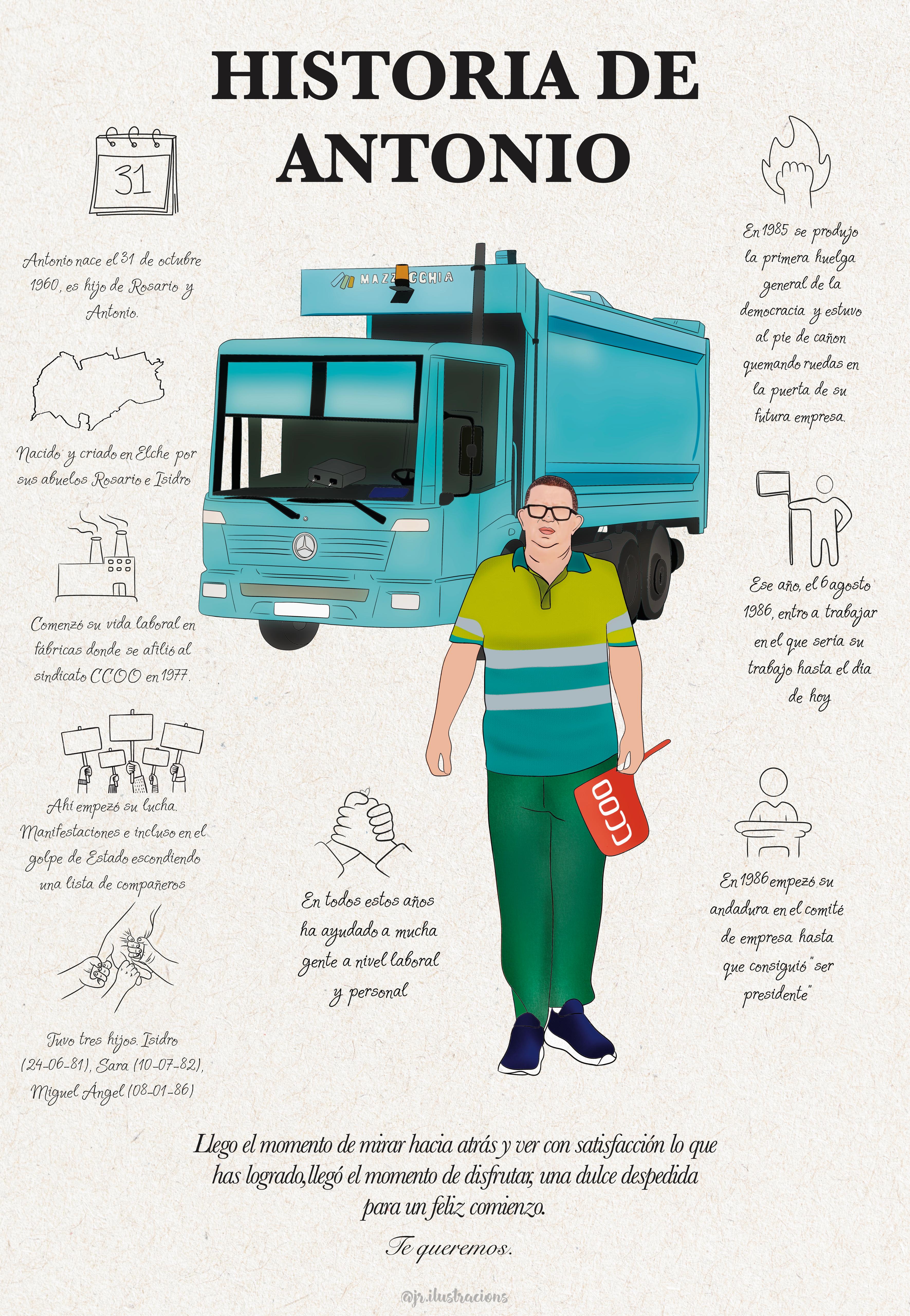Infografía biográfica personalizada con ilustraciones de la trayectoria laboral y aficiones de un padre.