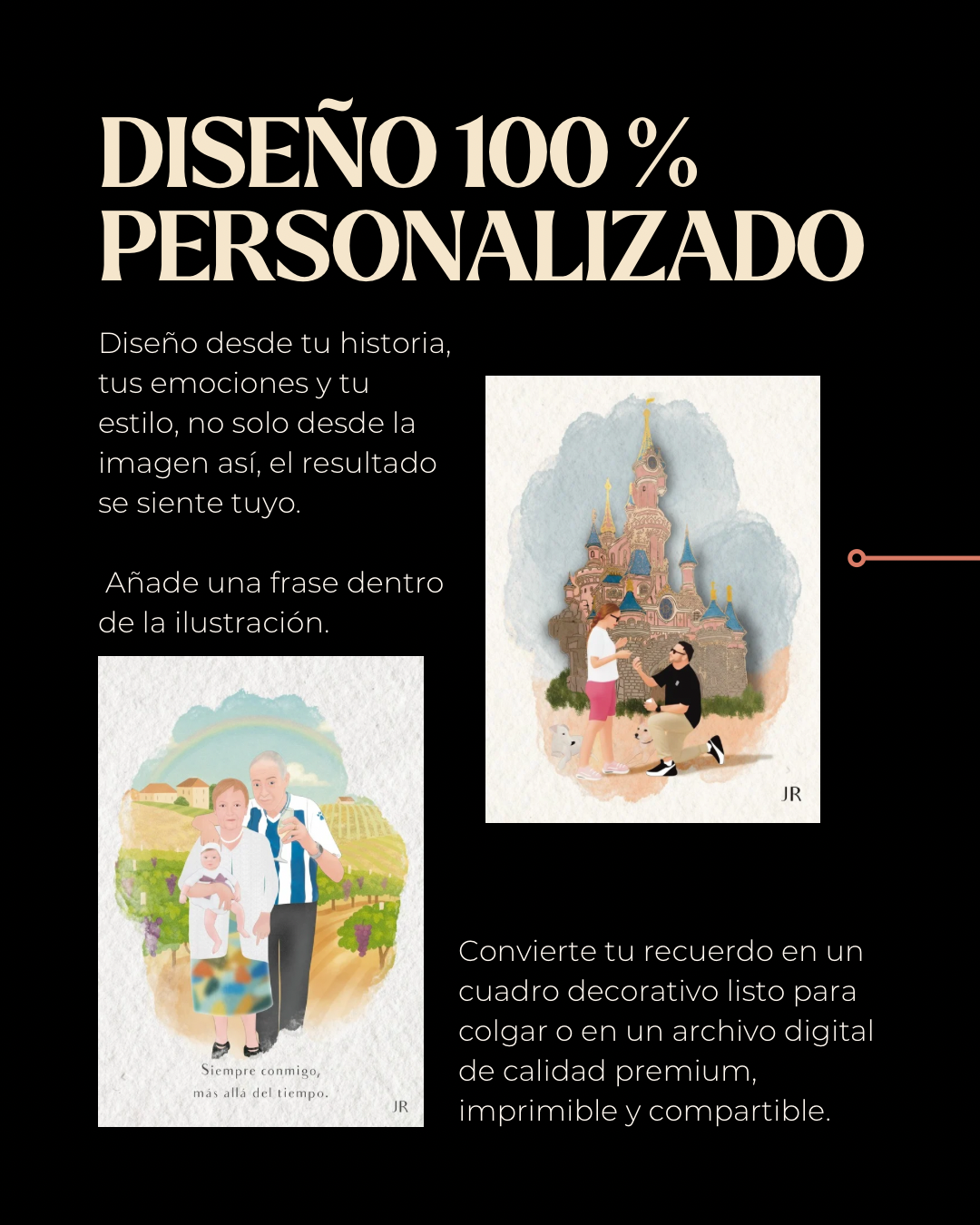 Infografía explicativa del servicio de diseño cien por cien personalizado desde foto de JR.Ilustracions.