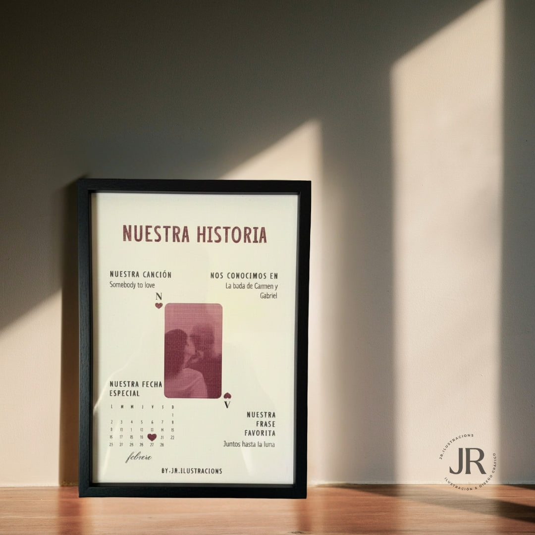 Póster de amor personalizado con datos de la relación y marco negro moderno para decoración de salón.