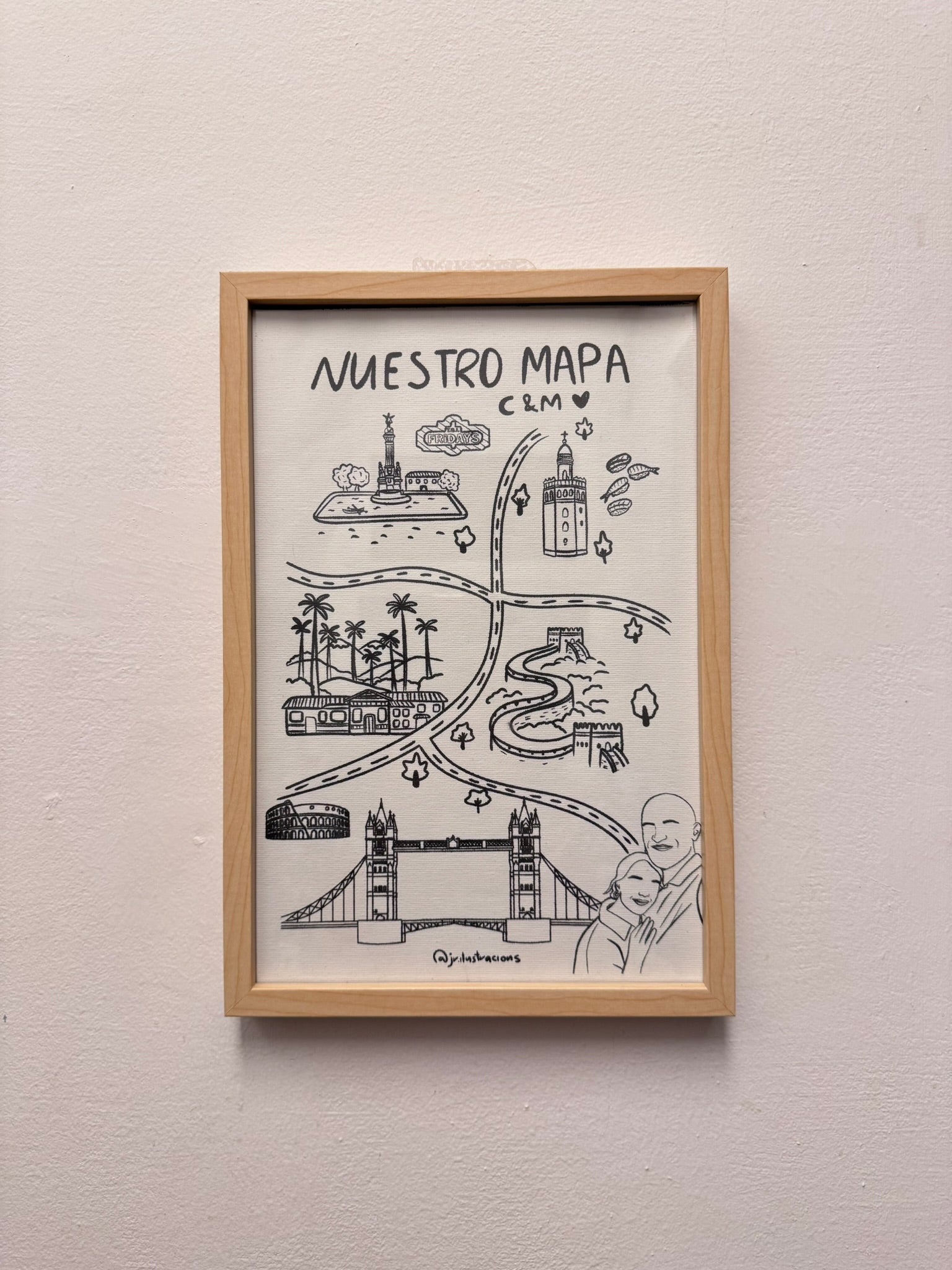 Póster decorativo personalizado Nuestro Mapa para recordar la cronología de una relación sentimental.