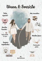 Póster digital personalizado de historia de amor de montaña con fechas e iconos de aficiones.