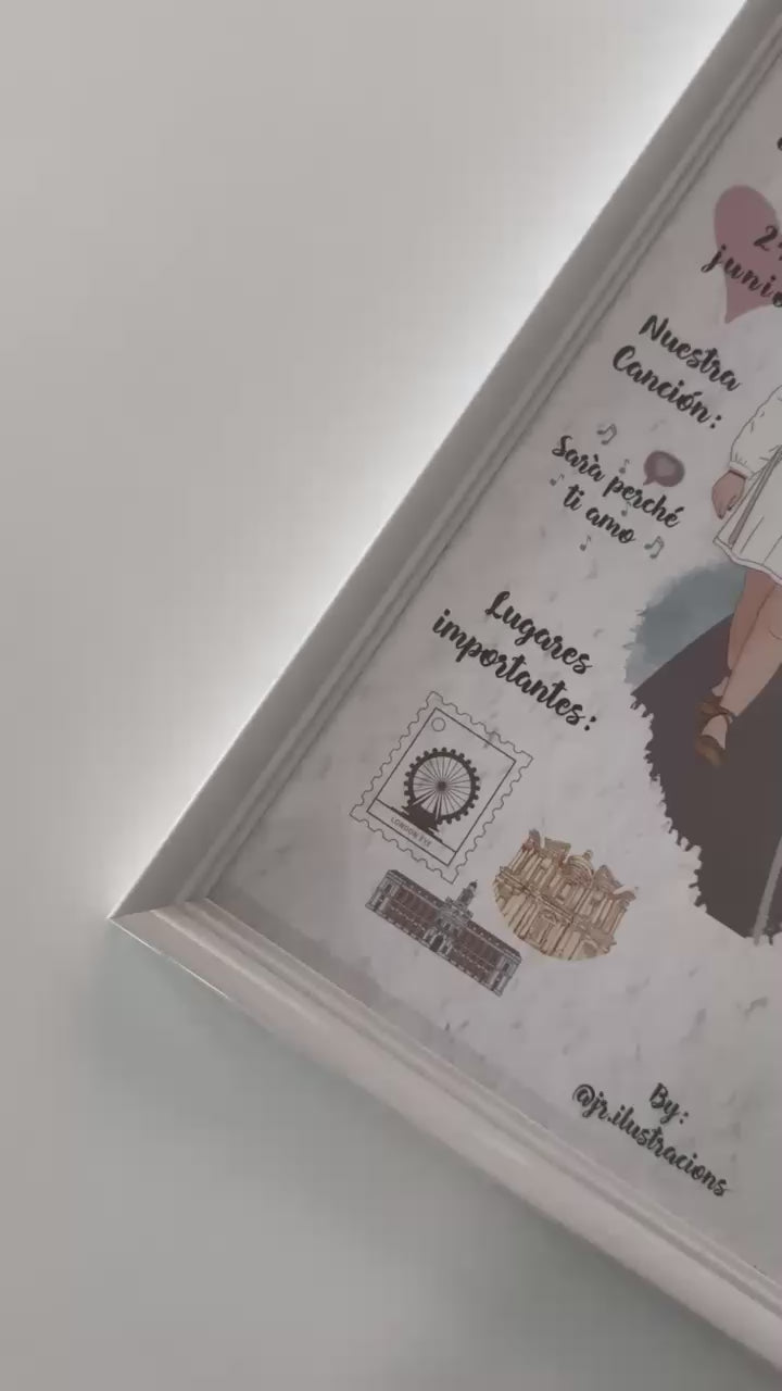 Vídeo en primer plano de los textos y fechas clave en el diseño de la lámina de novios.
