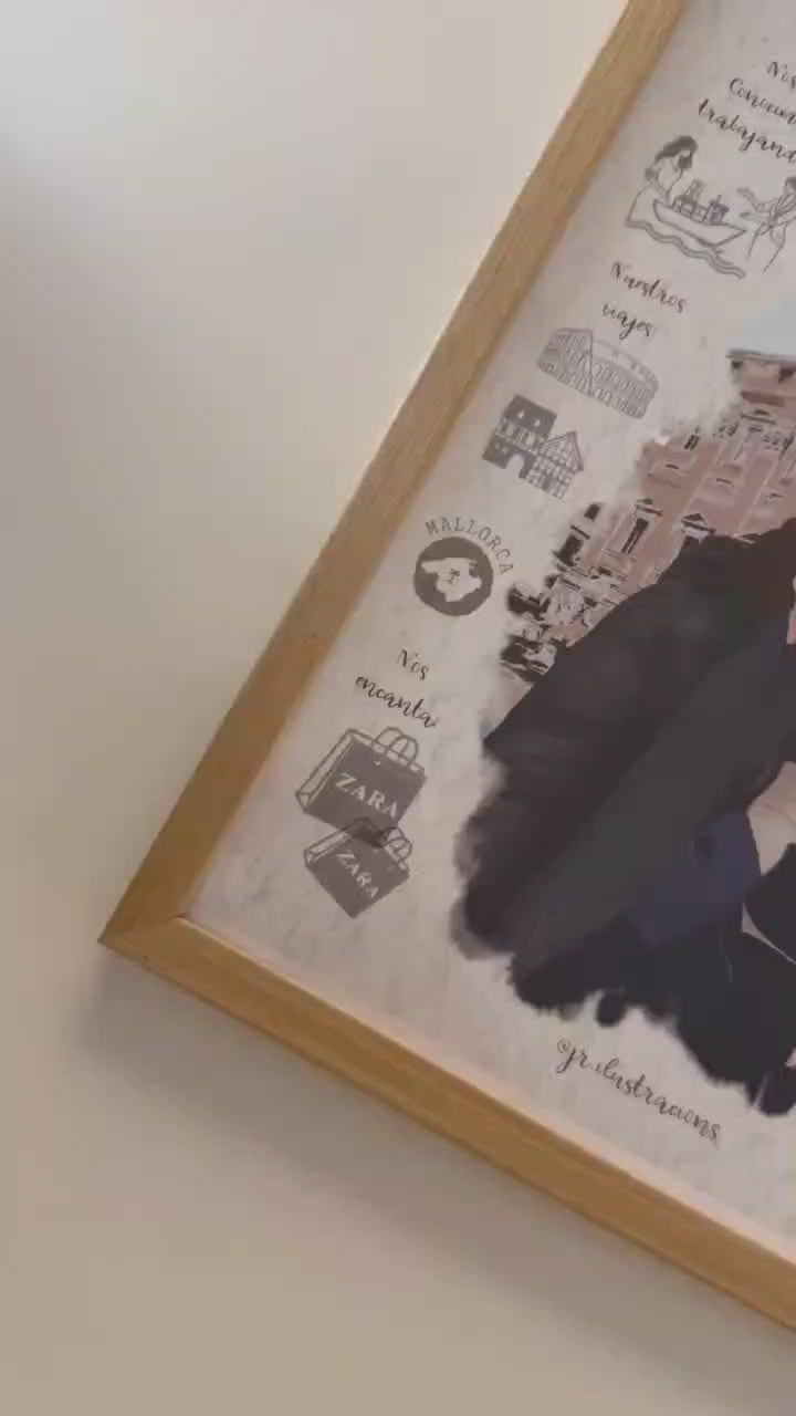 Diseño de lámina con marco blanco para novios con fechas importantes e hitos de su relación.