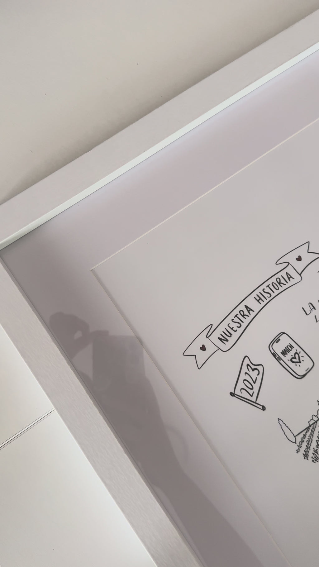 Mapa ilustrado estilo doodle con ciudades, mapas y lugares de viaje en cuadro enmarcado blanco.