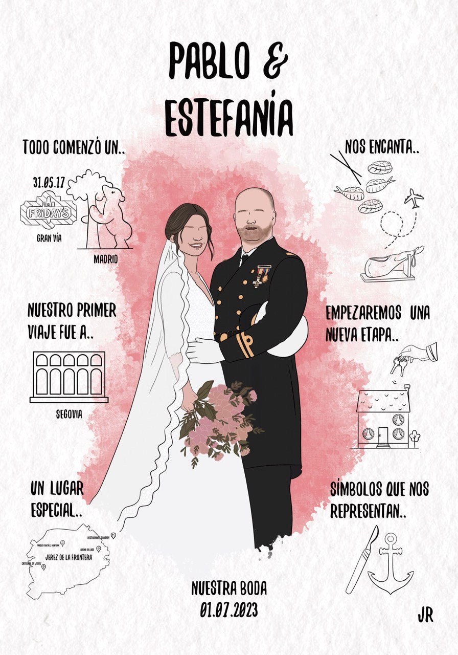 Regalo original de boda con lámina personalizada de la historia de amor de los recién casados.